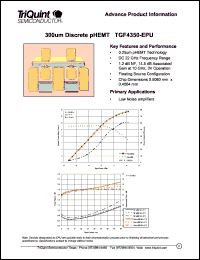 TGF4350-EPU Datasheet