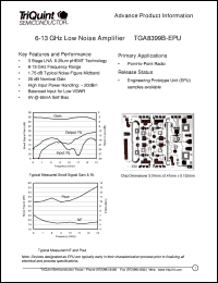 TGA8399B-EPU Datasheet