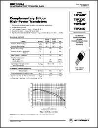 TIP34C Datasheet