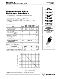 TIP35C Datasheet