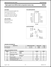 NE522D Datasheet