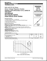1N982B Datasheet