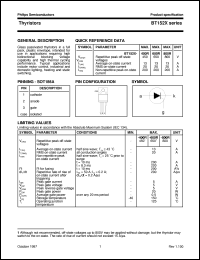 BT152X-800R Datasheet