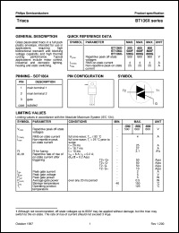 BT136X-600D Datasheet