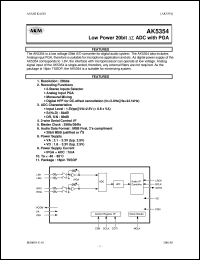 AK5350-VF Datasheet