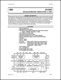 AK4395 Datasheet