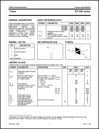 BT139F-600 Datasheet