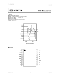 AK4170 Datasheet