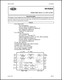 AK4520A-VF Datasheet