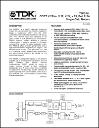 73K324L-IP Datasheet