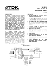 73K321L-IP Datasheet
