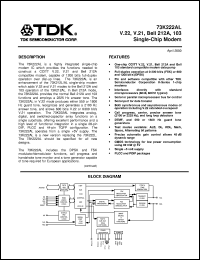 73K222AL-IGT Datasheet