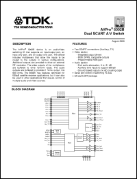 502BXXA64CGT Datasheet