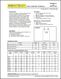 PHP250 Datasheet