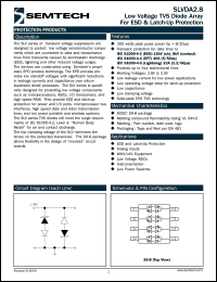 SLVDA28TC Datasheet