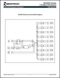 SK1928 Datasheet