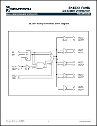 SK1504 Datasheet