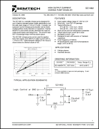 SC1462ISKTR Datasheet