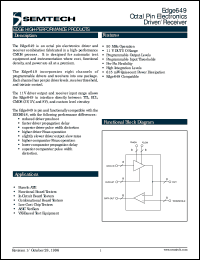 EVM649EVM Datasheet