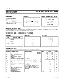 PBYR1035CTD Datasheet