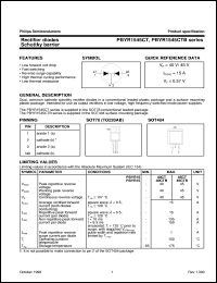 PBYR1545CT Datasheet