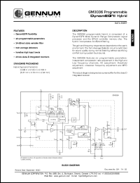 GM3036 Datasheet