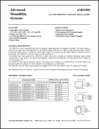 AMS1505CT Datasheet