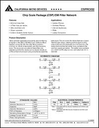CSPRC032500430 Datasheet