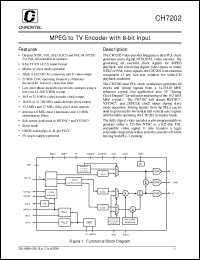 CH7202 Datasheet