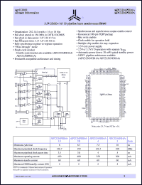 AS7C3256PFS16A-5TQC Datasheet