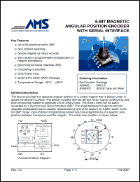 AS5020 Datasheet