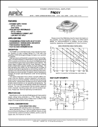 PA08V Datasheet