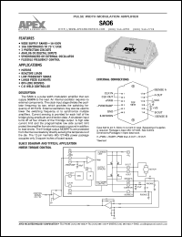 SA06 Datasheet