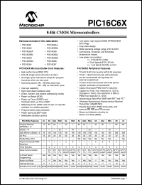 PIC16C61-10I/JW Datasheet