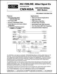 CMX218S1 Datasheet