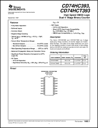 CD74HC393M96 Datasheet