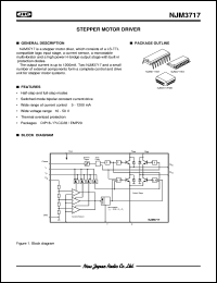 NJM3717FM2 Datasheet