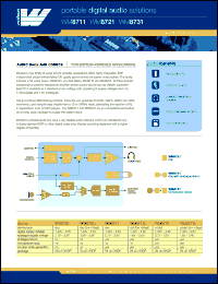 WM8731LEDS Datasheet