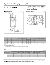 GL3TR8 Datasheet
