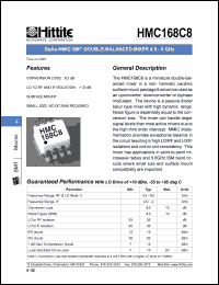 HMC165S14 Datasheet