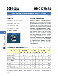 HMC173MS8 Datasheet