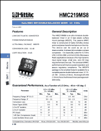 HMC210MS8 Datasheet