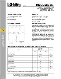 HMC258LM3 Datasheet
