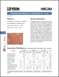 HMC265LM3 Datasheet