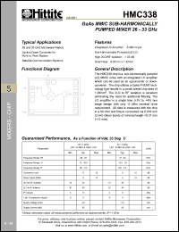 HMC338 Datasheet