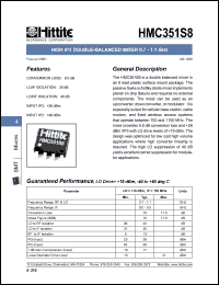 HMC350MS8 Datasheet