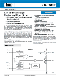 IMP1832SEMA Datasheet