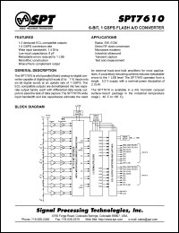SPT674SIQ Datasheet