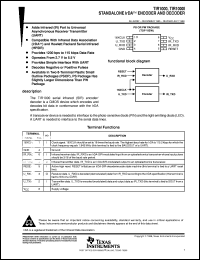TIR1000IPWR Datasheet