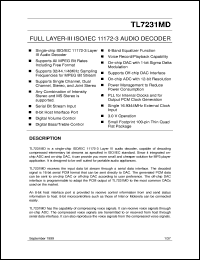 KB8821 Datasheet